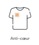 Anti-cœur