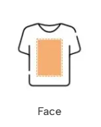 Face