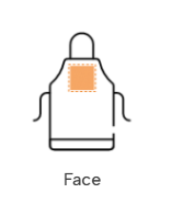 Face
